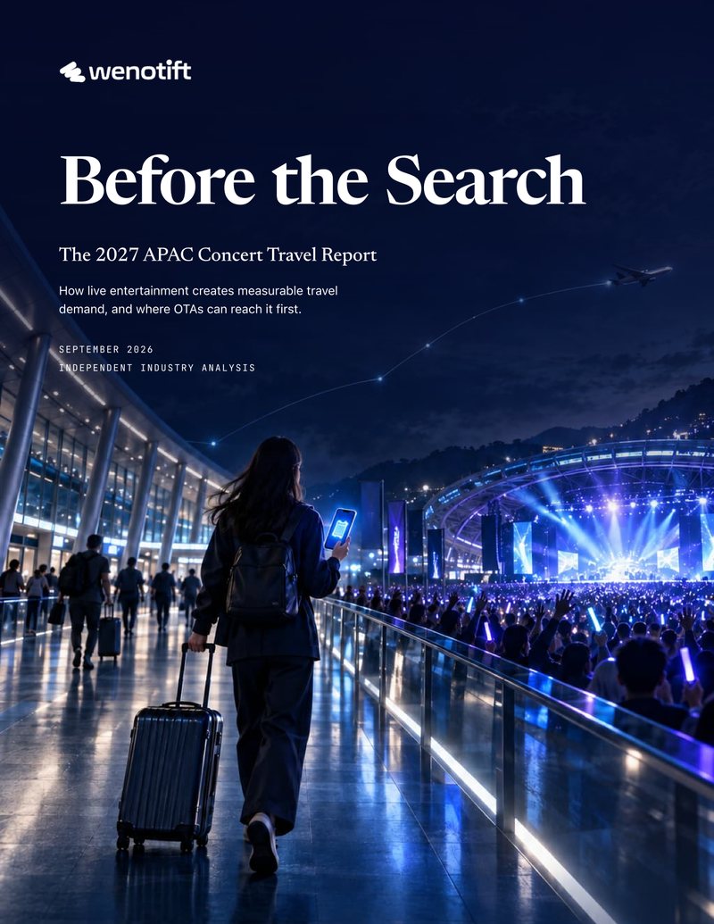 Cover of Before the Search | The 2027 APAC Concert Travel Report